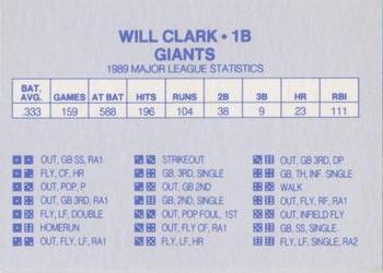 1990 Grand Slam Dice Game Blue & Red (unlicensed)  #NNO Will Clark Back