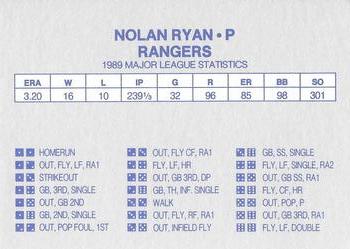 1990 Grand Slam Dice Game Blue & Red (unlicensed)  #NNO Nolan Ryan Back