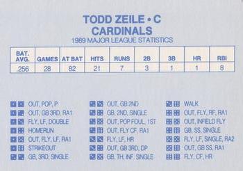 1990 Grand Slam Dice Game Blue & Red (unlicensed)  #NNO Todd Zeile Back