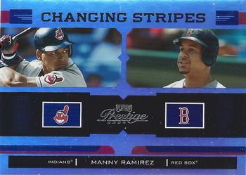 2004 Playoff Prestige - Changing Stripes Holo-Foil #CS-16 Manny Ramirez Front