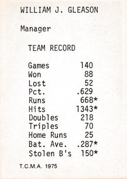 1975 TCMA 1919 Chicago White Sox #NNO Kid Gleason Back