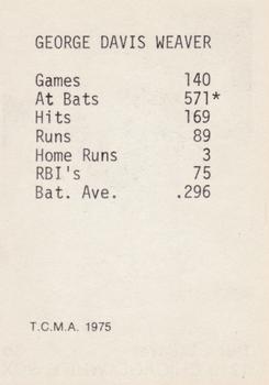 1975 TCMA 1919 Chicago White Sox #NNO Buck Weaver Back