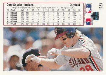 1991 Upper Deck #123 Cory Snyder Back