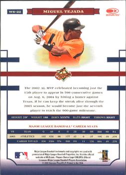 2004 Donruss World Series #WS-22 Miguel Tejada Back