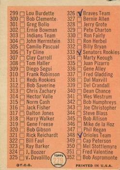 2014 Topps - 75th Anniversary Buybacks 1966 #279 4th Series Checklist: 265-352 Back