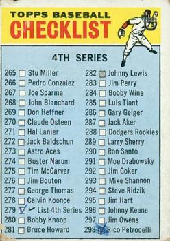 2014 Topps - 75th Anniversary Buybacks 1966 #279 4th Series Checklist: 265-352 Front