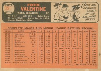 2014 Topps - 75th Anniversary Buybacks 1966 #351 Fred Valentine Back