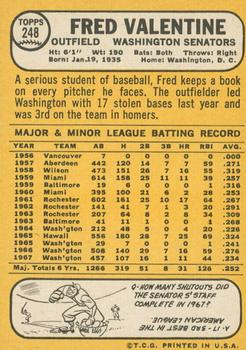 2014 Topps - 75th Anniversary Buybacks 1968 #248 Fred Valentine Back
