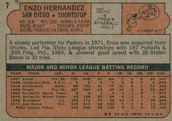 2014 Topps - 75th Anniversary Buybacks 1972 #7 Enzo Hernandez Back