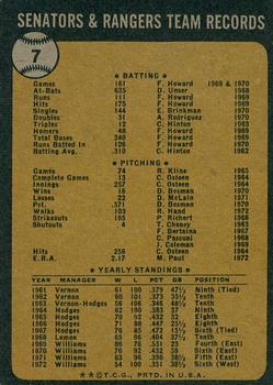 2014 Topps - 75th Anniversary Buybacks 1973 #7 Texas Rangers Back