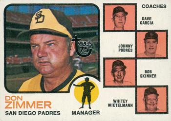 2014 Topps - 75th Anniversary Buybacks 1973 #12 Padres Field Leaders (Don Zimmer / Dave Garcia / Johnny Podres / Bob Skinner / Whitey Wietelmann) Front