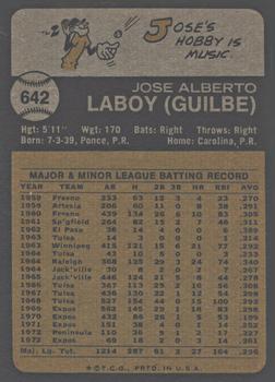 2014 Topps - 75th Anniversary Buybacks 1973 #642 Jose Laboy Back