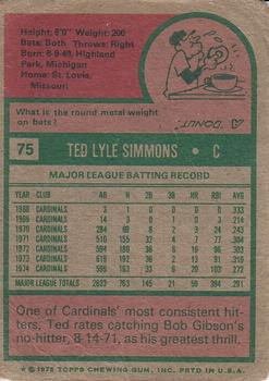 2014 Topps - 75th Anniversary Buybacks 1975 #75 Ted Simmons Back