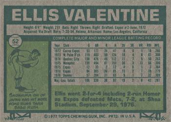2014 Topps - 75th Anniversary Buybacks 1977 #52 Ellis Valentine Back