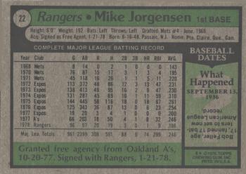 2014 Topps - 75th Anniversary Buybacks 1979 #22 Mike Jorgensen Back