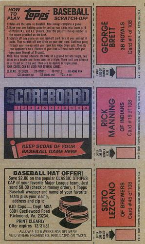 1981 Topps Scratch-Offs #1 / 19 / 45 George Brett / Rick Manning / Sixto Lezcano Back