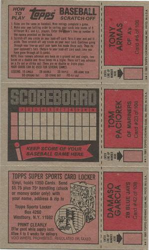 1981 Topps Scratch-Offs - Panels #6 / 23 / 42 Tony Armas / Tom Paciorek / Damaso Garcia Back