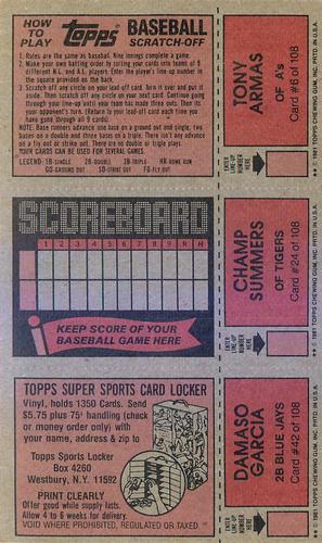 1981 Topps Scratch-Offs - Panels #6 / 24 / 42 Tony Armas / Champ Summers / Damaso Garcia Back