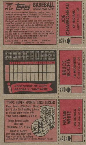 1981 Topps Scratch-Offs - Panels #12 / 30 / 47 Joe Charboneau / Bruce Bochte / Frank White Back