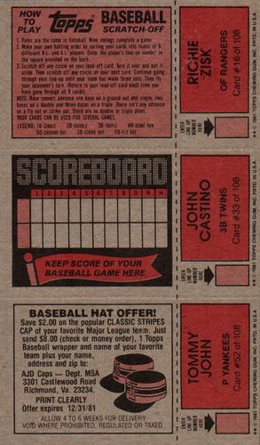 1981 Topps Scratch-Offs - Panels #16 / 33 / 52 Richie Zisk / John Castino / Tommy John Back