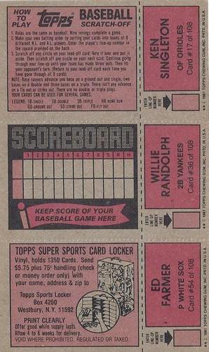1981 Topps Scratch-Offs - Panels #17 / 36 / 54 Ken Singleton / Willie Randolph / Ed Farmer Back