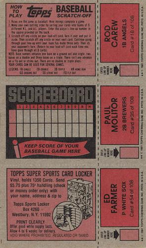 1981 Topps Scratch-Offs - Panels #18 / 35 / 54 Rod Carew / Paul Molitor / Ed Farmer Back
