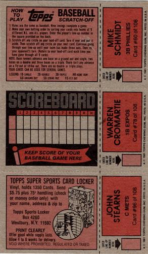 1981 Topps Scratch-Offs - Panels #60 / 78 / 96 Mike Schmidt / Warren Cromartie / John Stearns Back