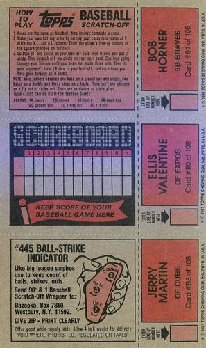 1981 Topps Scratch-Offs - Panels #61 / 80 / 98 Bob Horner / Ellis Valentine / Jerry Martin Back