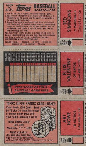 1981 Topps Scratch-Offs - Panels #63 / 80 / 99 Ted Simmons / Ellis Valentine / Art Howe Back