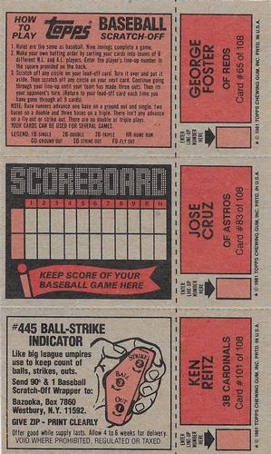 1981 Topps Scratch-Offs - Panels #65 / 83 / 101 George Foster / Jose Cruz / Ken Reitz Back