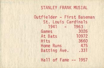 1975 TCMA All-Time Greats #NNO Stan Musial Back