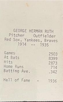 1975 TCMA All-Time Greats #NNO Babe Ruth Back