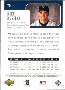 2004 SP Authentic #70 Mike Mussina Back
