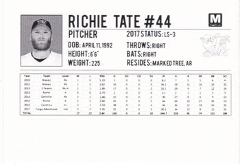 2017 Fargo-Moorhead RedHawks #NNO Richie Tate Back