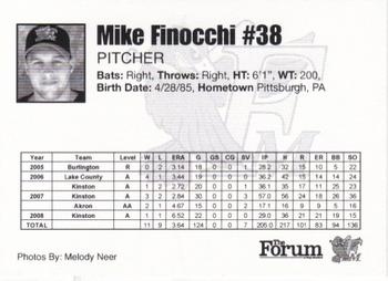 2009 Fargo-Moorhead RedHawks #NNO Mike Finocchi Back