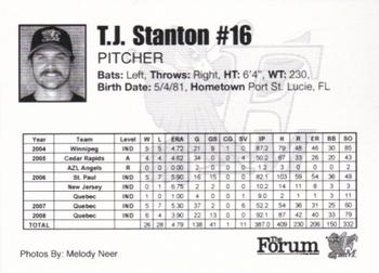 2009 Fargo-Moorhead RedHawks #NNO T.J. Stanton Back