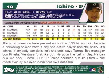 2004 Topps #10 Ichiro Back