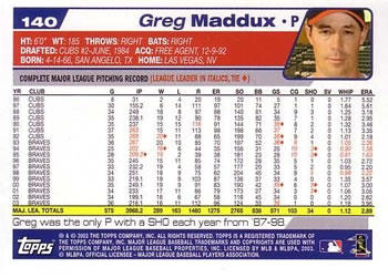 2004 Topps #140 Greg Maddux Back