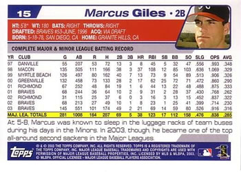 2004 Topps #15 Marcus Giles Back