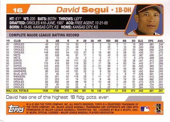 2004 Topps #16 David Segui Back