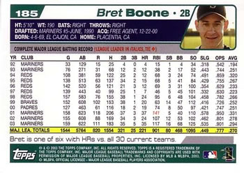 2004 Topps #185 Bret Boone Back