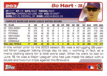 2004 Topps #203 Bo Hart Back