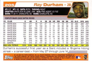 2004 Topps #205 Ray Durham Back