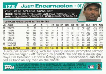 2004 Topps #172 Juan Encarnacion Back