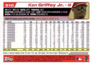 2004 Topps #510 Ken Griffey Jr. Back