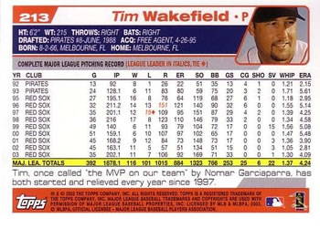 2004 Topps #213 Tim Wakefield Back