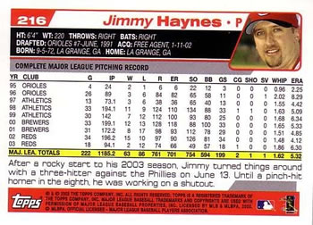 2004 Topps #216 Jimmy Haynes Back