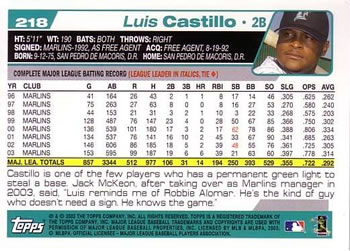 2004 Topps #218 Luis Castillo Back