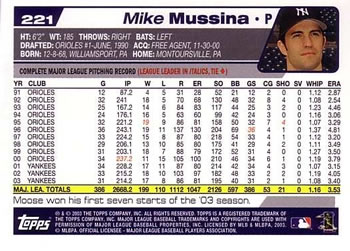 2004 Topps #221 Mike Mussina Back
