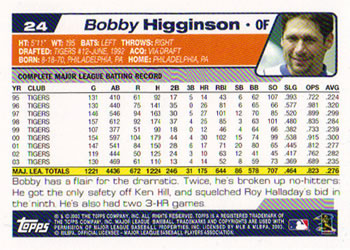 2004 Topps #24 Bobby Higginson Back